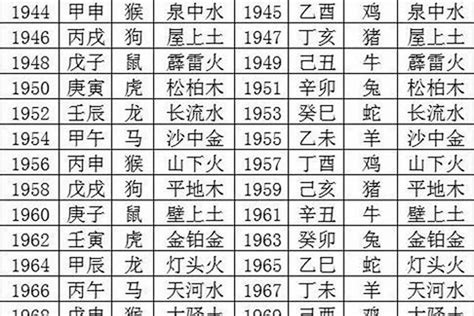 89年属什么命|1989年五行属什么，89年五行是什么